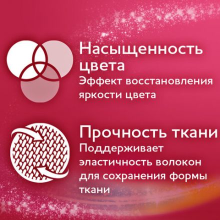 Гель для стирки 1 л ЛАСКА "Для цветного", концентрат, 2462852 Гель для стирки 1 л ЛАСКА "Для цветного", концентрат, 2462852