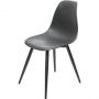 Стул Комус EAMES PLAST HN BLACK (BOX-4) (KM) RU K02 черный/черный Стул Комус EAMES PLAST HN BLACK (BOX-4) (KM) RU K02 черный/черный