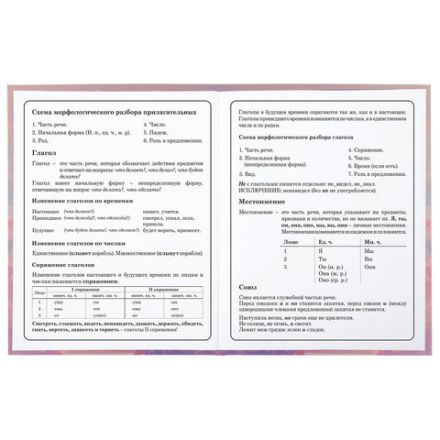 Дневник 1-4 класс 48 л., гибкая обложка, ЮНЛАНДИЯ, выборочный лак, с подсказом, "FairyTale", 106818