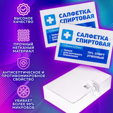 Спиртовые салфетки антисептические 110x125 мм, КОМПЛЕКТ 250 шт., ГРАНИ, короб