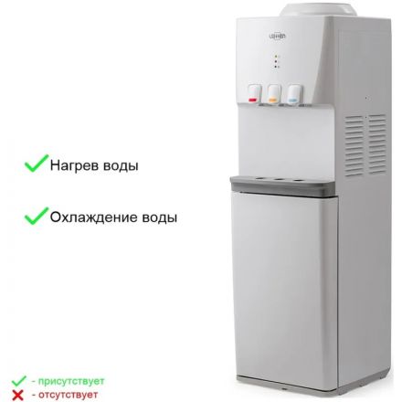 Кулер VATTEN V46WЕ (напольный, электронный ) Кулер VATTEN V46WЕ (напольный, электронный )