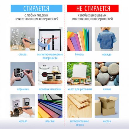 Маркер меловой "POP-ART" КРАСНЫЙ, 5 мм, стираемый, для гладких поверхностей, BRAUBERG, 151529 Маркер меловой "POP-ART" КРАСНЫЙ, 5 мм, стираемый, для гладких поверхностей, BRAUBERG, 151529