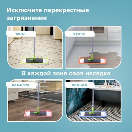 Насадка МОП 40 плоская КОМПЛЕКТ 4 шт., УНИВЕРСАЛЬНАЯ для швабр 38-42 см (ТИП К), микрофибра, LAIMA, 607459