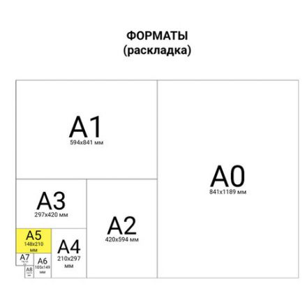 Тетрадь ЗЕЛЁНАЯ обложка 12 л., крупная клетка с полями, офсет, "ПЗБМ", 19957 Тетрадь ЗЕЛЁНАЯ обложка 12 л., крупная клетка с полями, офсет, "ПЗБМ", 19957
