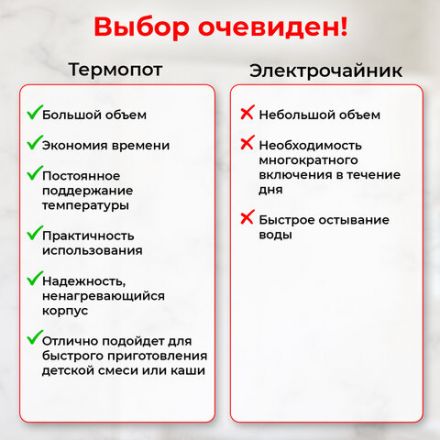 Термопот SONNEN TP-38, 4 л, 900 Вт, 1 температурный режим, 3 режима подачи воды, сталь, черный/серебро, 456710 Термопот SONNEN TP-38, 4 л, 900 Вт, 1 температурный режим, 3 режима подачи воды, сталь, черный/серебро, 456710