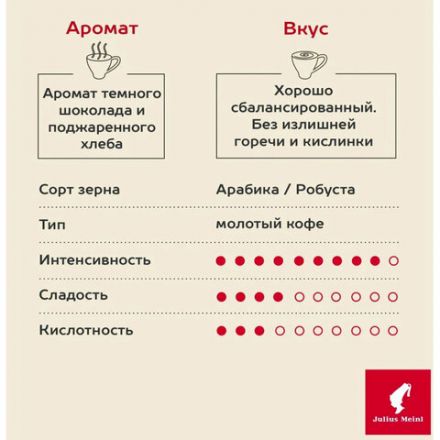 Кофе молотый JULIUS MEINL "Prasident Classic Collection", 220 г, ИТАЛИЯ, 97740 Кофе молотый JULIUS MEINL "Prasident Classic Collection", 220 г, ИТАЛИЯ, 97740