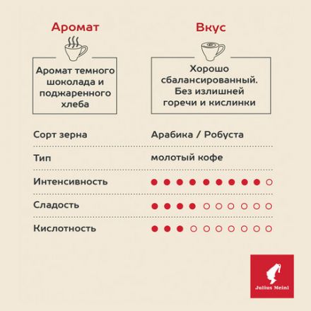 Кофе молотый JULIUS MEINL "Prasident Classic Collection", 220 г, ИТАЛИЯ, 97740 Кофе молотый JULIUS MEINL "Prasident Classic Collection", 220 г, ИТАЛИЯ, 97740