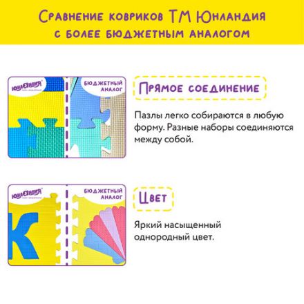 Коврик-пазл напольный 0,9х0,9 м, мягкий, розовый, 9 элементов 30х30 см, толщина 1 см, ЮНЛАНДИЯ, 664660