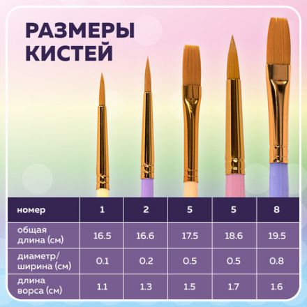Кисти СИНТЕТИКА набор 5 шт. (круглые № 1, 2, 5, плоские № 5, 8), блистер, BRAUBERG KIDS, 201075 Кисти СИНТЕТИКА набор 5 шт. (круглые № 1, 2, 5, плоские № 5, 8), блистер, BRAUBERG KIDS, 201075