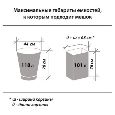 Мешки для мусора 120 л, черные, в рулоне 10 шт., ПНД 18 мкм, 70х110 см, ОФИСМАГ стандарт, 601388 Мешки для мусора 120 л, черные, в рулоне 10 шт., ПНД 18 мкм, 70х110 см, ОФИСМАГ стандарт, 601388
