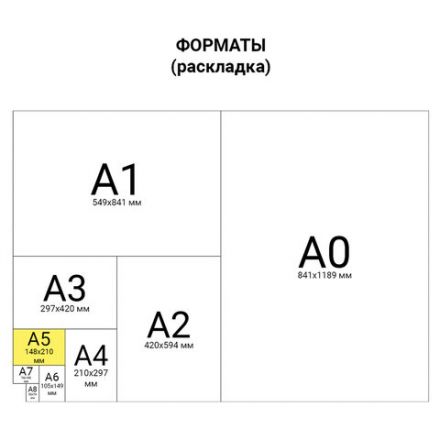 Бумага офисная МАЛОГО ФОРМАТА (148х210), А5, 80 г/м2, 500 л., марка С, STAFF "Profit", 146% (CIE), 110446