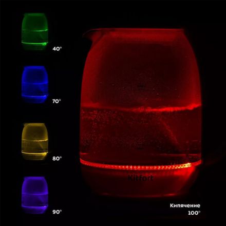 Чайник KITFORT КТ-6140-1, 1,7 л, 2200 Вт, закрытый нагревательный элемент, ТЕРМОРЕГУЛЯТОР, стекло, белый/фиолетовый Чайник KITFORT КТ-6140-1, 1,7 л, 2200 Вт, закрытый нагревательный элемент, ТЕРМОРЕГУЛЯТОР, стекло, белый/фиолетовый