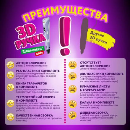 Ручка 3D с трафаретами PLA - пластиком и термоковриком BRAUBERG KIDS, 665188 Ручка 3D с трафаретами PLA - пластиком и термоковриком BRAUBERG KIDS, 665188