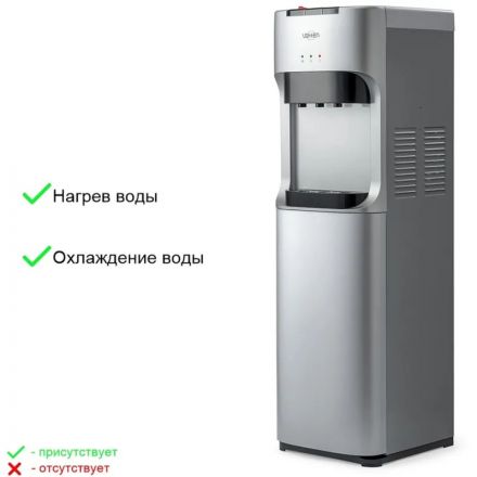 Кулер для воды VATTEN L45SE напольный, электронн, нижняя загрузка, серебро Кулер для воды VATTEN L45SE напольный, электронн, нижняя загрузка, серебро