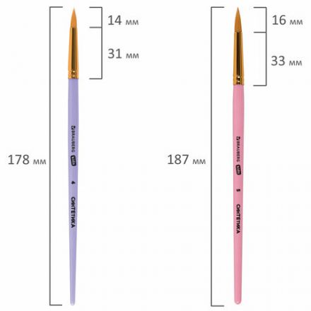 Кисти СИНТЕТИКА набор 5 шт. (круглые № 1, 2, 3, 4, 5), блистер, BRAUBERG KIDS, 201076 Кисти СИНТЕТИКА набор 5 шт. (круглые № 1, 2, 3, 4, 5), блистер, BRAUBERG KIDS, 201076