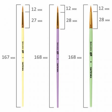 Кисти СИНТЕТИКА набор 5 шт. (круглые № 1, 2, 3, 4, 5), блистер, BRAUBERG KIDS, 201076 Кисти СИНТЕТИКА набор 5 шт. (круглые № 1, 2, 3, 4, 5), блистер, BRAUBERG KIDS, 201076