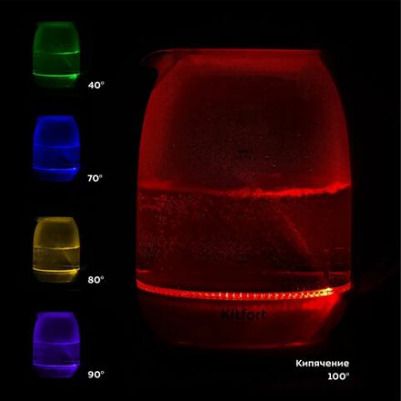 Чайник KITFORT КТ-6140-2, 1,7 л, 2200 Вт, закрытый нагревательный элемент, ТЕРМОРЕГУЛЯТОР, стекло, белый/салатовый Чайник KITFORT КТ-6140-2, 1,7 л, 2200 Вт, закрытый нагревательный элемент, ТЕРМОРЕГУЛЯТОР, стекло, белый/салатовый