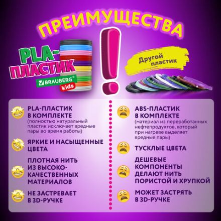 Безопасный PLA-пластик для 3D-ручки, 100 метров (10 цветов х 10 м), BRAUBERG KIDS, 665189 Безопасный PLA-пластик для 3D-ручки, 100 метров (10 цветов х 10 м), BRAUBERG KIDS, 665189