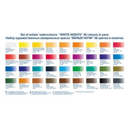 Краски акварельные художественные "Белые ночи", 36 цветов, кювета 2,5 мл, палитра, пластиковая коробка, Невская Палитра, 1942258