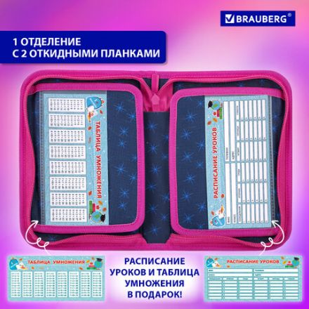 Пенал BRAUBERG, 1 отделение, 2 откидные планки, полиэстер, 21х14 см, Cute fox, 272318 Пенал BRAUBERG, 1 отделение, 2 откидные планки, полиэстер, 21х14 см, Cute fox, 272318