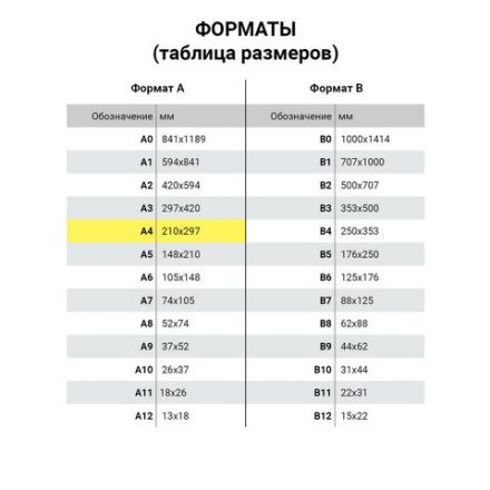 Пористая резина/фоамиран А4, 2 мм, НАБОР, 5 листов, 5 цветов, яркие цвета, блестки, ЮНЛАНДИЯ, 662052 Пористая резина/фоамиран А4, 2 мм, НАБОР, 5 листов, 5 цветов, яркие цвета, блестки, ЮНЛАНДИЯ, 662052
