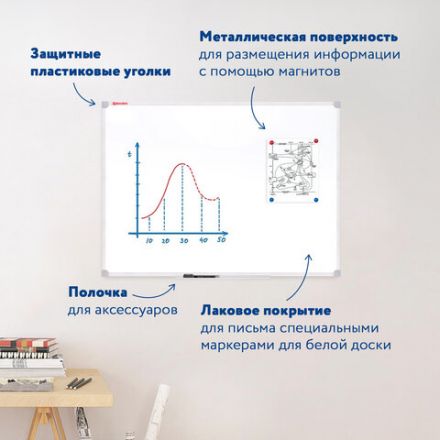Доска магнитно-маркерная 70х50 см, ПВХ-рамка, ГАРАНТИЯ 10 ЛЕТ, РОССИЯ, BRAUBERG, 238186 Доска магнитно-маркерная 70х50 см, ПВХ-рамка, ГАРАНТИЯ 10 ЛЕТ, РОССИЯ, BRAUBERG, 238186