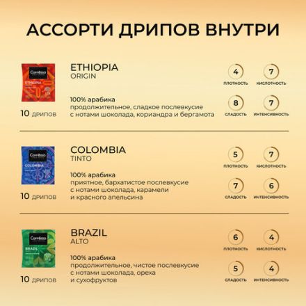 Кофе в дрип-пакетах COFFESSO "WORLD COLLECTION", ассорти 3 вкуса, НАБОР 30 шт., арабика 100%, 102868 Кофе в дрип-пакетах COFFESSO "WORLD COLLECTION", ассорти 3 вкуса, НАБОР 30 шт., арабика 100%, 102868