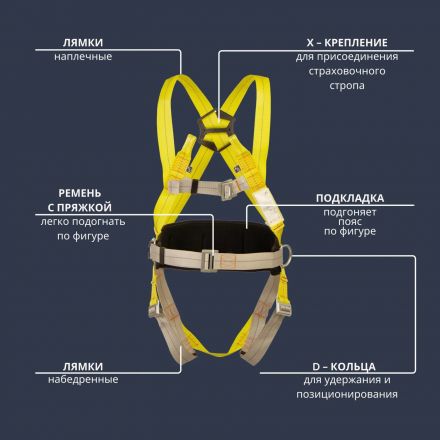 Привязь страховочная 'Альфа 2.5' (Размер 2) vnt 425