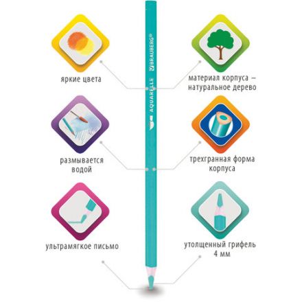 Карандаши цветные акварельные BRAUBERG PREMIUM AQUARELLE, 36 цветов, трехгранные, утолщенный грифель 4 мм, натуральное дерево, 181674 Карандаши цветные акварельные BRAUBERG PREMIUM AQUARELLE, 36 цветов, трехгранные, утолщенный грифель 4 мм, натуральное дерево, 181674