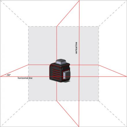 Нивелир лазерный ADA CUBE 2-360 PROFESSIONAL EDITION Нивелир лазерный ADA CUBE 2-360 PROFESSIONAL EDITION