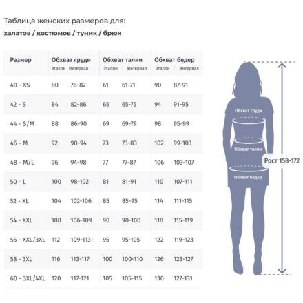 Костюм для медицинского персонала жен. М24 КБР бирюзовый 40 (158-164) Костюм для медицинского персонала жен. М24 КБР бирюзовый 40 (158-164)