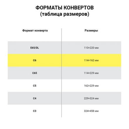Конверты С6 (114х162 мм) КРАФТ, клей, 90 г/м2, КОМПЛЕКТ 1000 шт., треугольный клапан, 58211