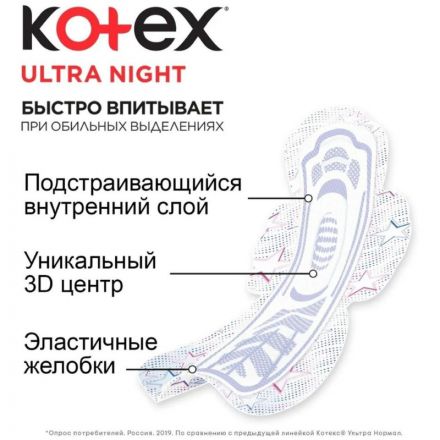 Прокладки женские гигиенические Kotex Ultra Night 7шт/уп Прокладки женские гигиенические Kotex Ultra Night 7шт/уп