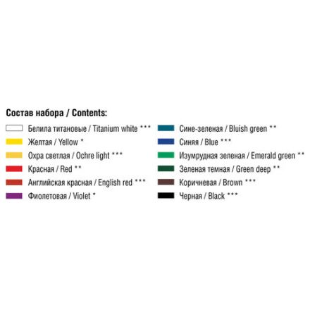 Гуашь художественная "Сонет", 12 цветов по 40 мл, Невская Палитра, 3641064