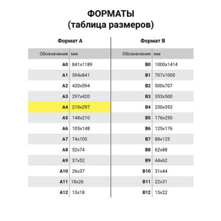 Скоросшиватель пластиковый BRAUBERG "Pastel" А4, 130/180 мкм, лиловый, 270456