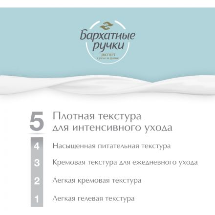 Крем для рук Бархатные ручки 72мл без запаха 68184858 Крем для рук Бархатные ручки 72мл без запаха 68184858