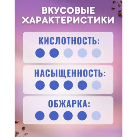 Кофе в зернах LOFBERGS "Kharisma", 1 кг, арабика 100%, Швеция, 41368 Кофе в зернах LOFBERGS "Kharisma", 1 кг, арабика 100%, Швеция, 41368