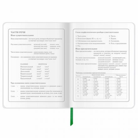 Дневник 1-4 класс 48 л., кожзам (гибкая), печать, фольга, ЮНЛАНДИЯ, "Bright Wildlife", 106166