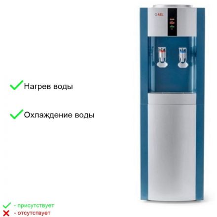 Кулер для воды AEL LD-AEL-47 marengo/silver напольный охл. Электронное Кулер для воды AEL LD-AEL-47 marengo/silver напольный охл. Электронное