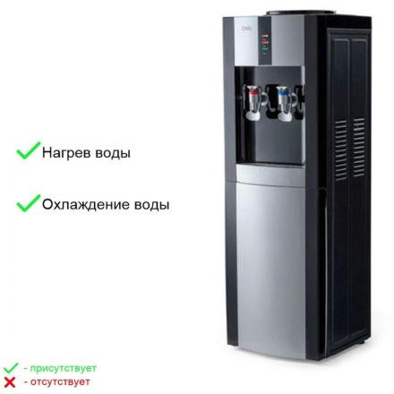 Кулер для воды AEL LD-AEL-47 black/silver напольный охл. электронное Кулер для воды AEL LD-AEL-47 black/silver напольный охл. электронное