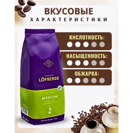 Кофе в зернах LOFBERGS "Medium Roast", 1 кг, арабика 100%, Швеция, 40187 Кофе в зернах LOFBERGS "Medium Roast", 1 кг, арабика 100%, Швеция, 40187