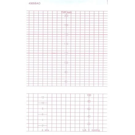 Лента тепл.регист. для CTG(FM) GE (COROMETRICS) BAO/DAO 151х90х150, K151Z90