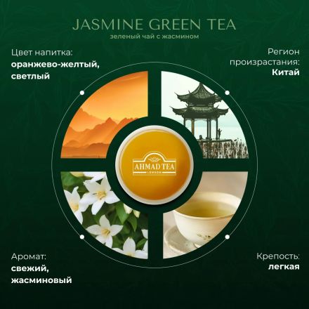 Чай Ahmad Jasmine Green Tea, 25 пакетиков в упаковке Чай Ahmad Jasmine Green Tea, 25 пакетиков в упаковке