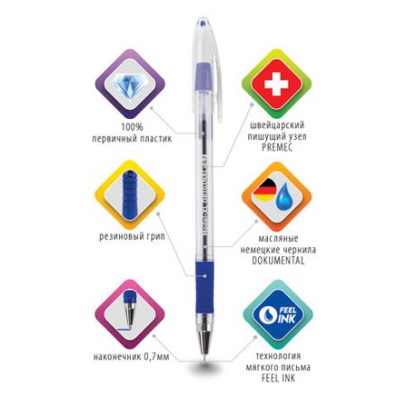 Ручка шариковая масляная с грипом BRAUBERG "Model-XL" ORIGINAL, СИНЯЯ, узел 0,7 мм, линия письма 0,35 мм, 143242 Ручка шариковая масляная с грипом BRAUBERG "Model-XL" ORIGINAL, СИНЯЯ, узел 0,7 мм, линия письма 0,35 мм, 143242