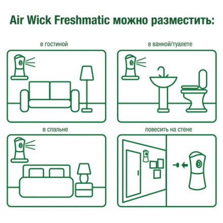 Сменный баллон 250 мл, AIRWICK "Магнолия и вишня", для автоматических освежителей, универсальный, 224396