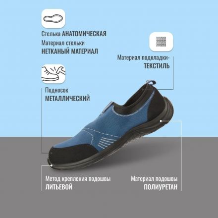 Полуботинки (кроссовки) ПУ с МП  (blue black) KD 001 р.37