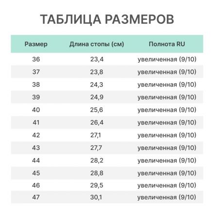 Полуботинки (кроссовки) ПУ с МП  (blue black) KD 001 р.37