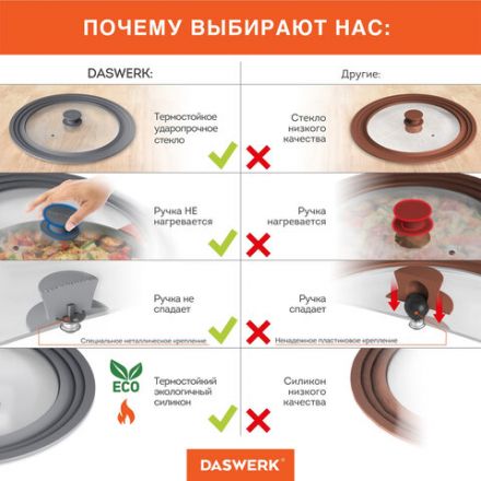 Крышка для любой сковороды и кастрюли универсальная 3 размера (24-26-28 см) серая, DASWERK (ДАСВЕРК), 607591
