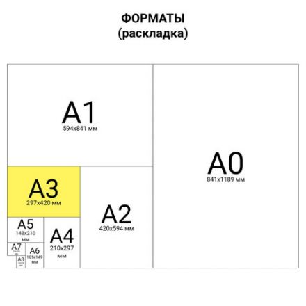 Ватман формат А3 (297х420 мм), 1 лист, плотность 200 г/м2, ГОЗНАК С-Пб Ватман формат А3 (297х420 мм), 1 лист, плотность 200 г/м2, ГОЗНАК С-Пб