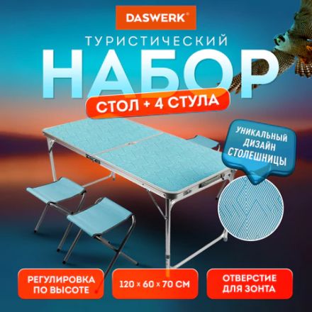 Комплект складной мебели (стол и 4 стула), туристический, садовый, СТАНДАРТ, DASWERK (ДАСВЕРК), 680045 Комплект складной мебели (стол и 4 стула), туристический, садовый, СТАНДАРТ, DASWERK (ДАСВЕРК), 680045